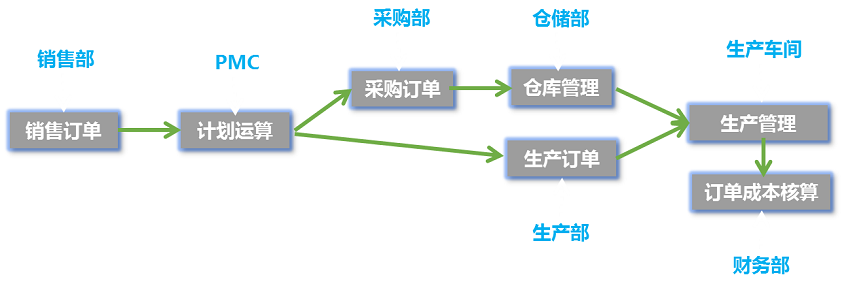 1628056723799245.png 66.png